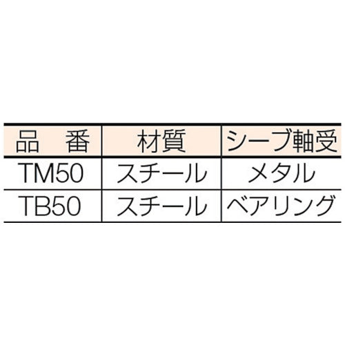 HHH Fixed pulley vertical type, single-wheel separation type TM50 1 piece