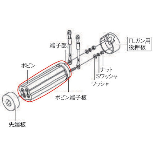 富士インパルス FLガン用電熱ボビン FL−G BOBBIN(61106) FL-G BOBBIN 1 個