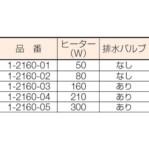 AS 초음파 세정기 ASU-2(1-2160-01) 1-2160-01 1대