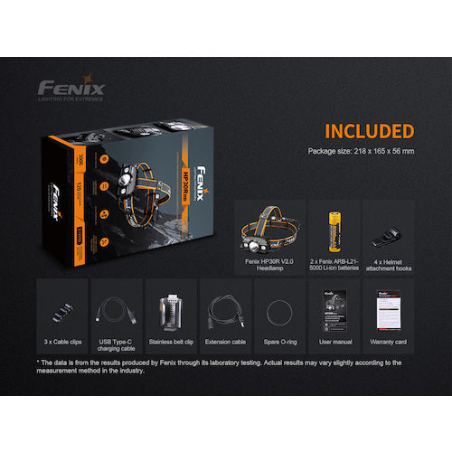 FENIX 充電式LEDライト HP30RV20BLACK HP30RV20BLACK 1 個