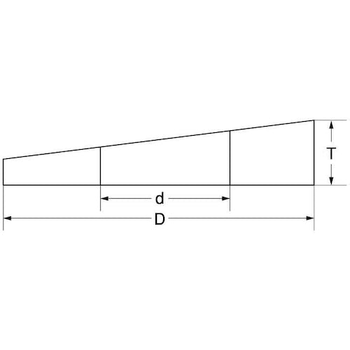 TRUSCO テーパーワッシャー ユニクロ M8−5° D22 チャンネル用 60個入 ヘキサゴンパック S147-0008 1 PK