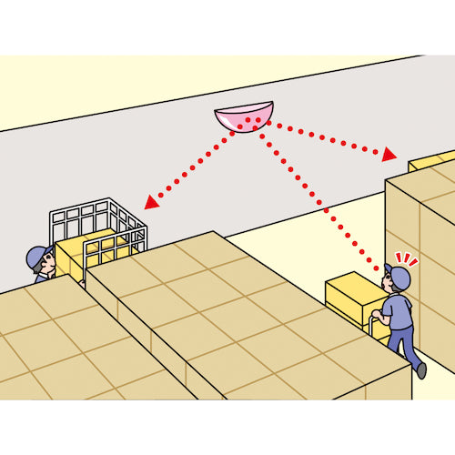 Komy ハーフドームミラー<T字路専用>1040×540 HD100 1 個