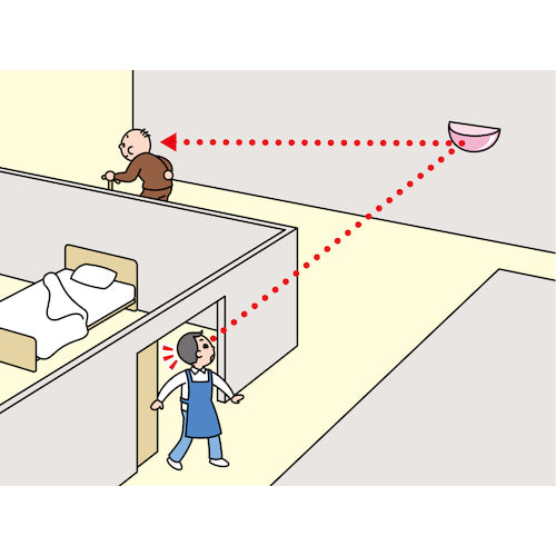 코미 라미 665×340 L7 1개