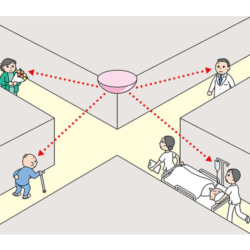 Komy ラミドーム 495Φ LT5 1 個