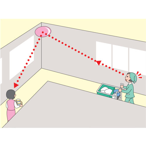 Komy スーパーオーバル550×275 SF55 1 個