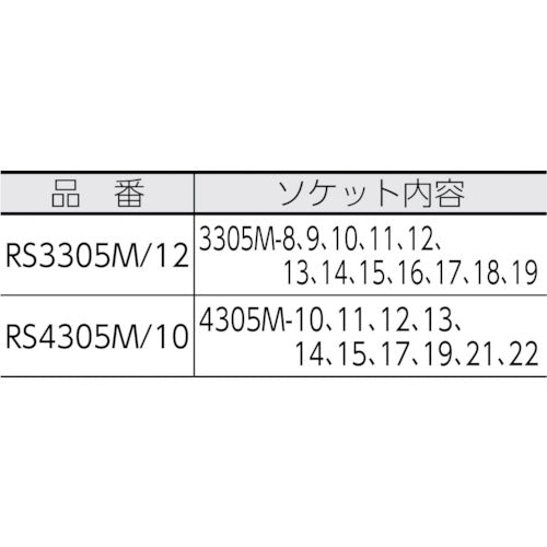 Ko-ken 12-point deep socket set RS3305M/12 1 S