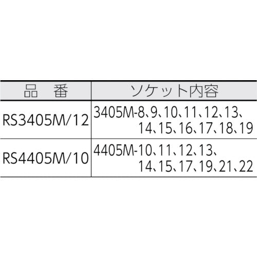 Ko-ken 12-point socket set RS4405M/10 1 S