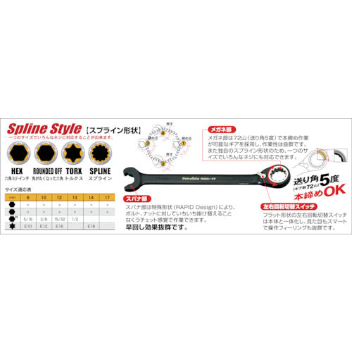 Pro-Auto Rapid Spline Gear Wrench 17mm RSG-17 1pc