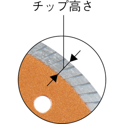 Sankyo Tile Pro RK-4P 1 piece