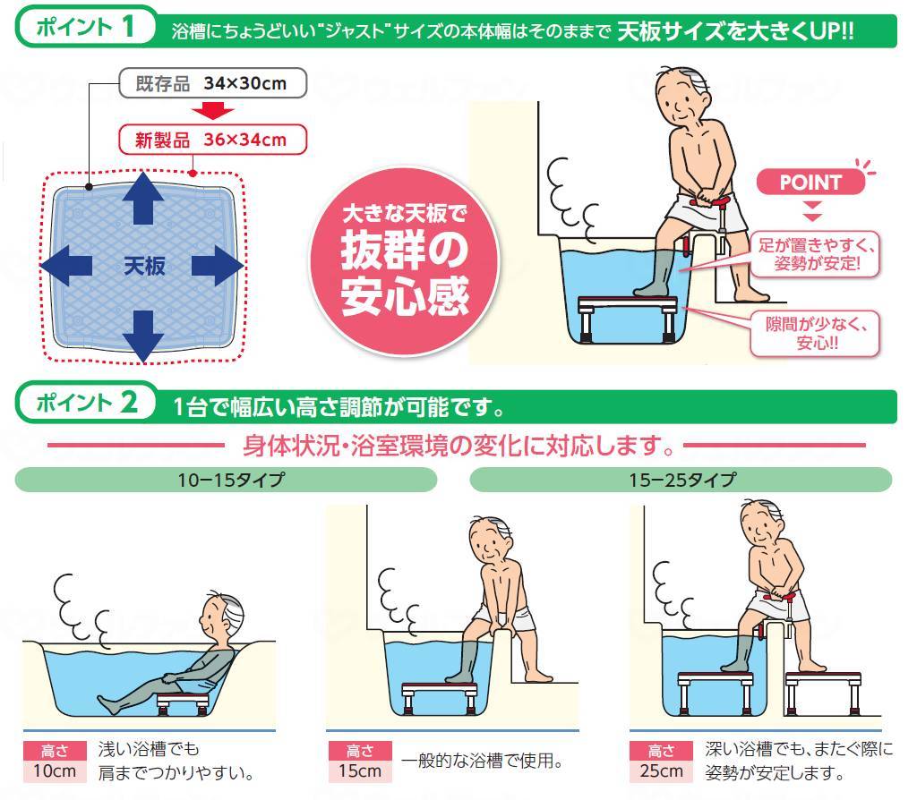 アロン化成アルミ製浴槽台ジャストソフト グリーン 10-15