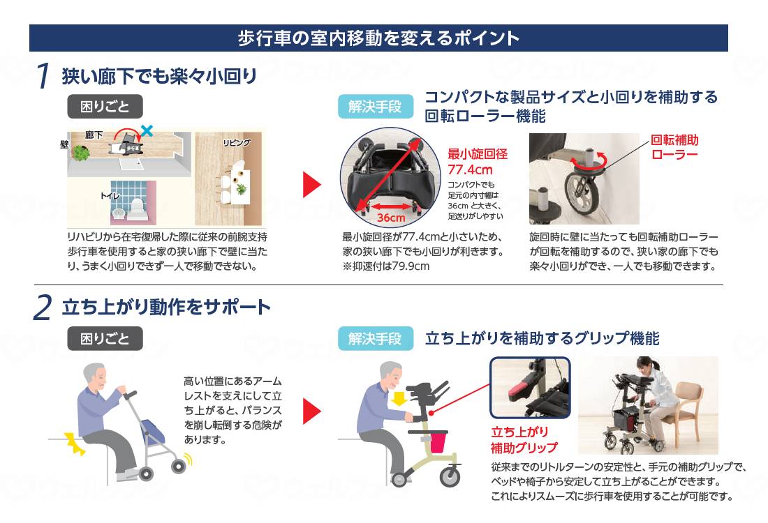 아론 화성 보행차 리틀 루탄 ZT