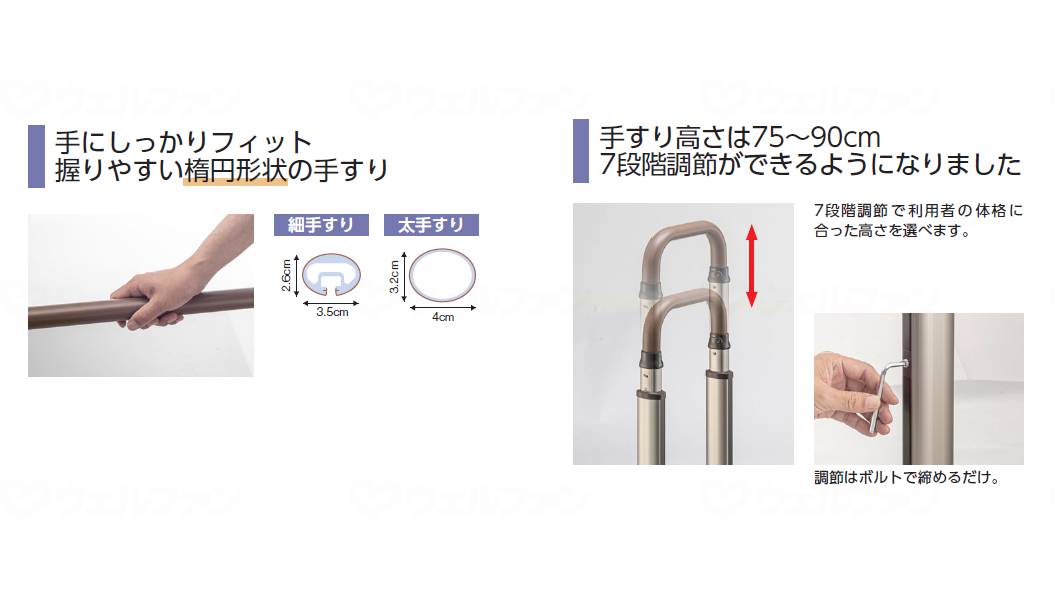 Aronkasei ATTOGRIP AT-C Series AT-CR-E2100-S2-N Brown One-sided type