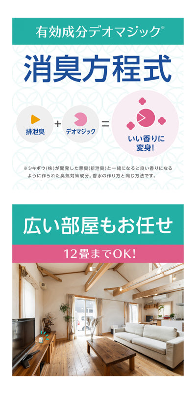 Helper Taske Deodorizing No-Mat that Changes Your Scent to a Good One Body + Bottle Set / Pleasant Floral Scent 1