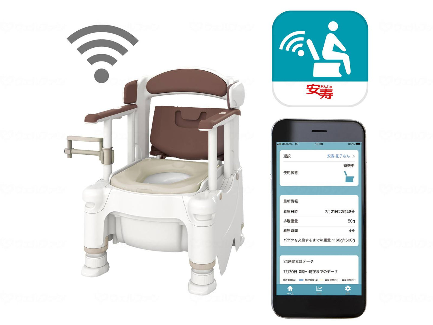 아론 카세이 포타 브루트 이레 FX-30 라쿠게 군 자동 계측 타입