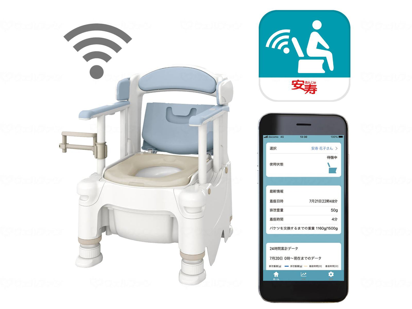 Aronkasei Portable Toilet FX-30 Rakuzo-kun Automatic Measurement Type Mist Blue Standard