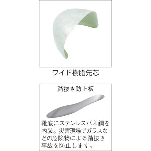 Midori Anzen Puncture-resistant plate and wide resin toe cap boots 766NP-4 25.0cm 766NP-4-25.0 1 pair