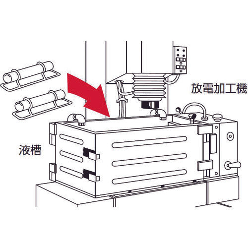 KANETEC Magnetic bar with stand, diameter 25mm x total length 194mm, KGM-S20, 1 piece