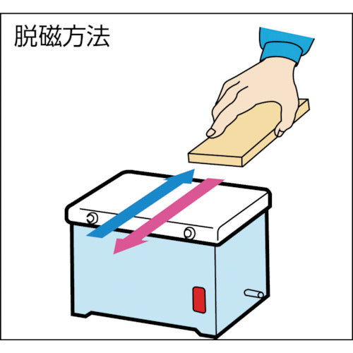 KANETEC テーブル形脱磁器 KMD型 強力タイプ 有効脱磁幅180 KMD-30C 1 台