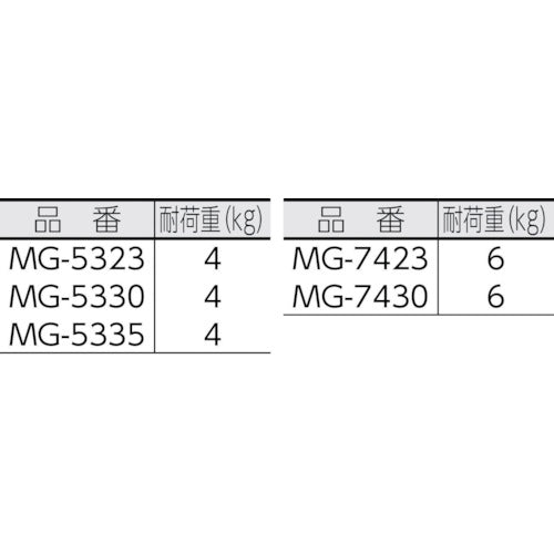IRIS 219583 롱 가슴 와이드 타입 MG-7423W MG-7423W 1개