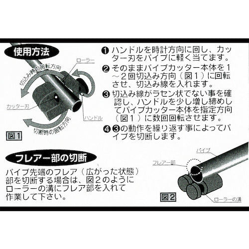 Best Tool BEST Pipe Cutter Mini PC-322 1 piece