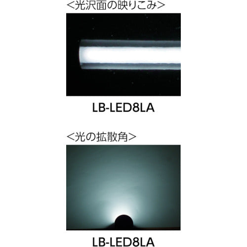 saga コードレスライトLED本体 防雨タイプ LB-LED8LW 1 台