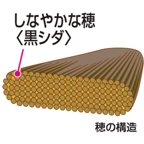 azuma 긴 패턴 산니와니와 레드 229300650 1 개