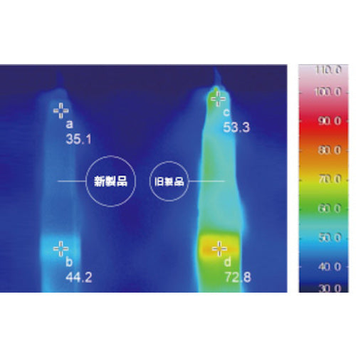 Nakanishi Ultrasonic Cutter Sonic Cutter ZERO Set 100V (7781) 7781 1 S