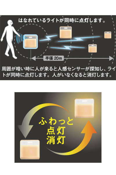 どこでもセンサーライトワイヤレス / W-500 2個入 1 ケース(12セット入)