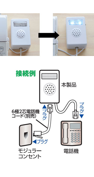 電話着信お知らせアダプタ フラッシュリンガー / DSP-FL01 壁掛けタイプ 1