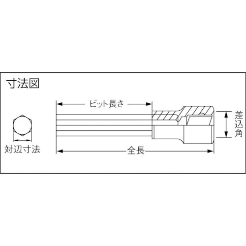 MITOLOY 1/2 Hex Socket Long 17mm 417HTL 1 pc