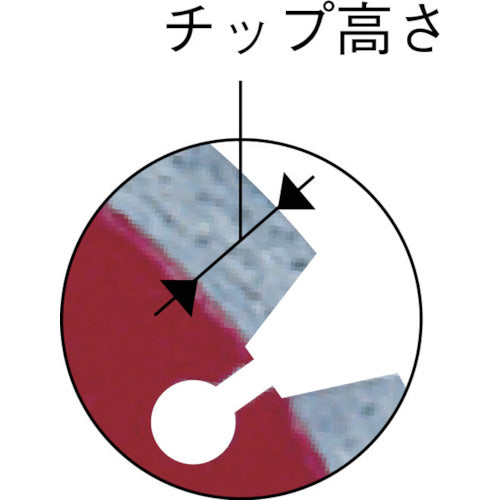 MEIHO Diamond Cutter for Concrete Diamond Blade 125mm Dry Type HD-5 1 Piece