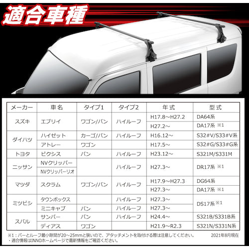 Carmate Commercial Roof Carrier for Every/Hijet BU170 1 unit