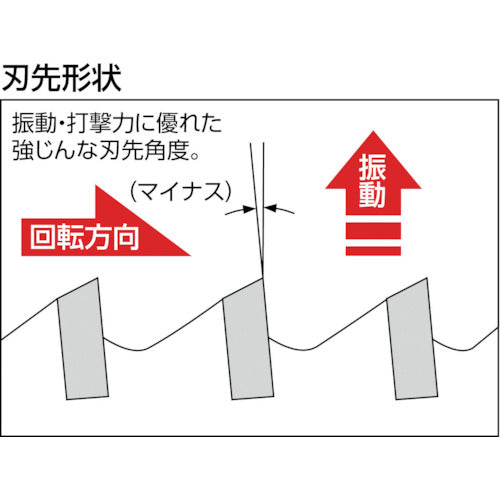 UNIKA ES core drill, vibration type, 38mm, straight shank, ES-V38ST, 1 piece