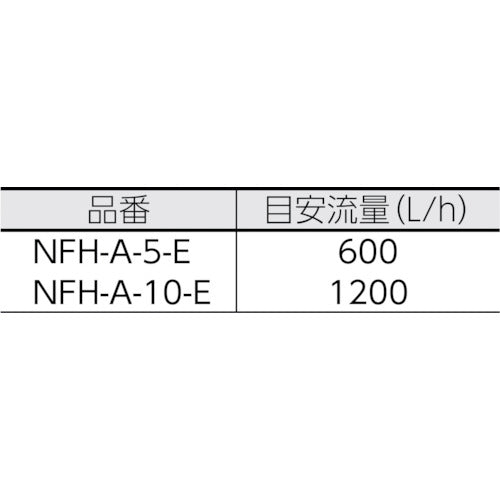 Nippon Filter Filter Housing "NFH-A-10-E" Transparent 250mm 1 piece O-ring: EPDM NFH-A-10-E 1 unit