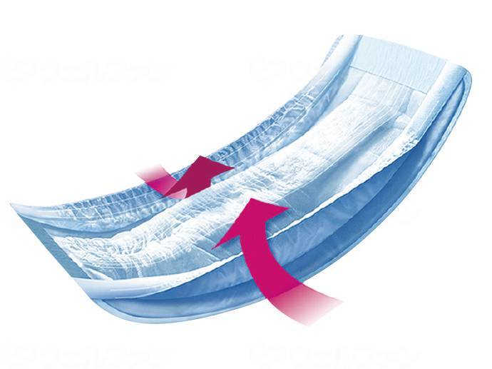 ユニ・チャームTその瞬間も安心12枚 ケース