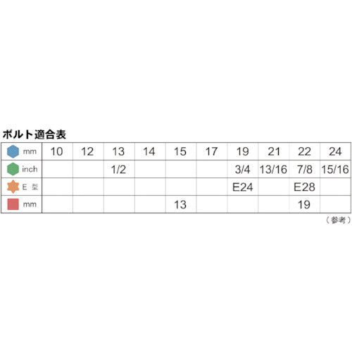 ASH 하이브리드 소켓 1/2(12.7) X24mm VF4240 1개
