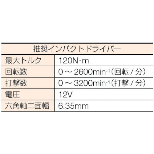 JPF M12용 소켓 BLH-6S 1개