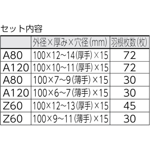 AC Technodisc HYBRID Trial Kit HB10015-SET 1 S