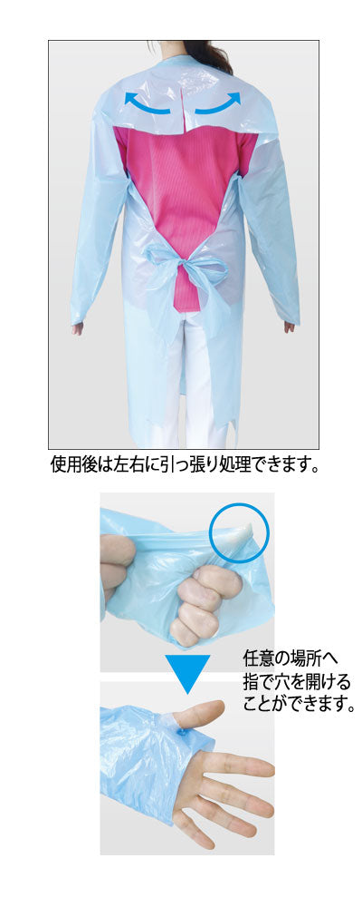 Domestically produced liquid protective gown / WCR-G001 Pastel blue 250 pieces per box