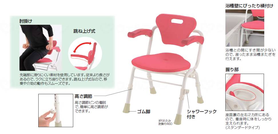 리첼 부드러운 쇼치아 크레오(방카비프라스) 팔걸이 부착 글린 폭 52 cm