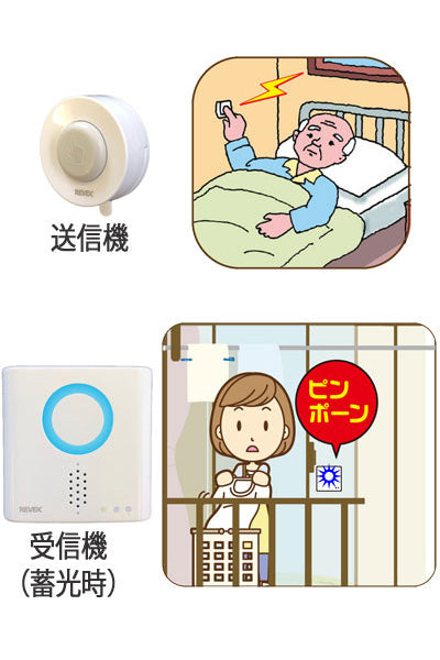 Waterproof Push Button Call Chime / XP710A 1 Set