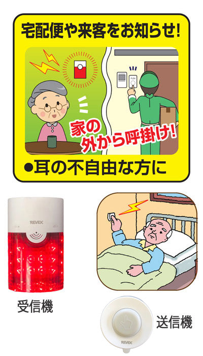 방수형 푸시 버튼 피카 플래시 차임 세트 / XP4010A 1 세트