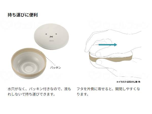 Richeldick Bruner soap box, round, white