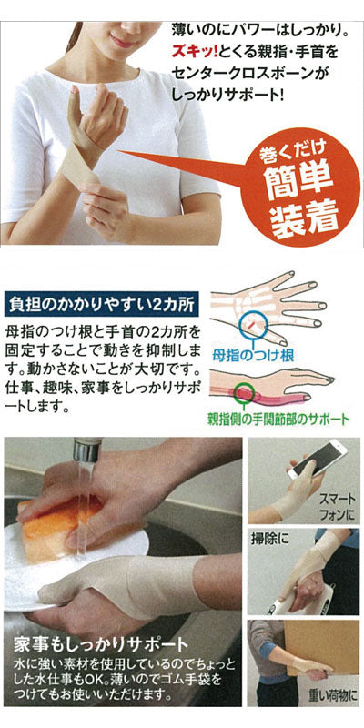 Doctor's Wrist Support Fit / AP-434733 M Beige Left Hand 1 Piece