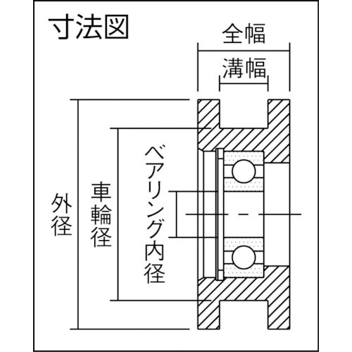 イマオ ガイドローラーH型 適用ローラーピンRLP0606用 GRL30J-H 1 個