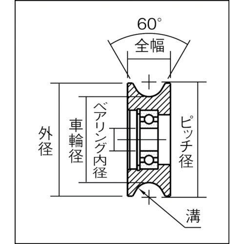 이마오 가이드 롤러 R형 적용 롤러 핀 RLP1210용 GRL60S-R 1개