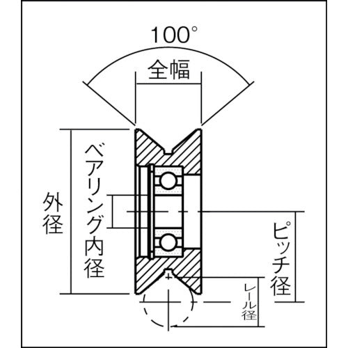 이마오 가이드 롤러 Y형 적용 롤러 핀 RLP1210용 GRL60S-Y 1개