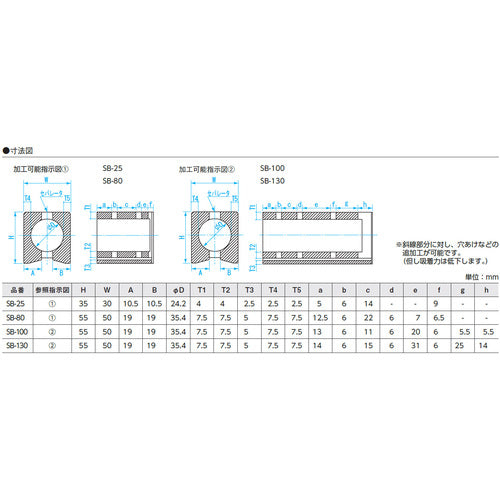 SK マグネットベース マグネットホルダ台 吸着力800N 取付ねじ径M8×P1.25 SB-80 1 個