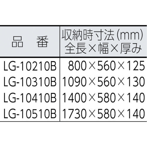 ハセガワ リトルジャイアント セーフティステップ 折りたたみ式作業台1.14M LG-10510B 1 台