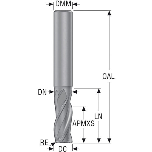 SECO JABRO JSE510 Series End Mill JSE513060E2R050.0Z3 SIRA 1 piece